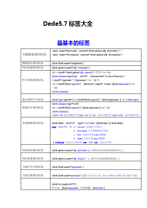 Dede标签大全