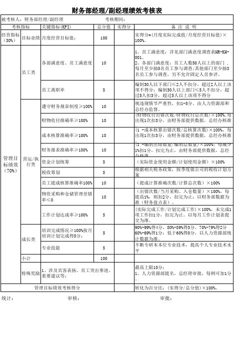 财务经理绩效考核