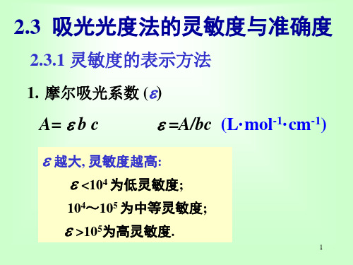 紫外可见光分光光度法2