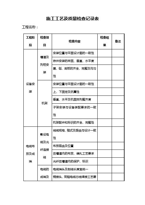施工工艺及质量检查记录表