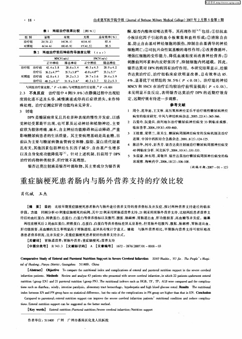 重症脑梗死患者肠内与肠外营养支持的疗效比较