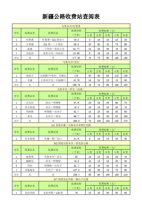 新疆公路收费站查阅表