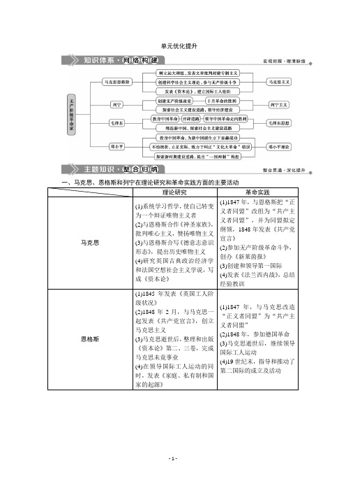 2019-2020学年历史人教版选修4学案：第五单元无产阶级革命家 优化提升