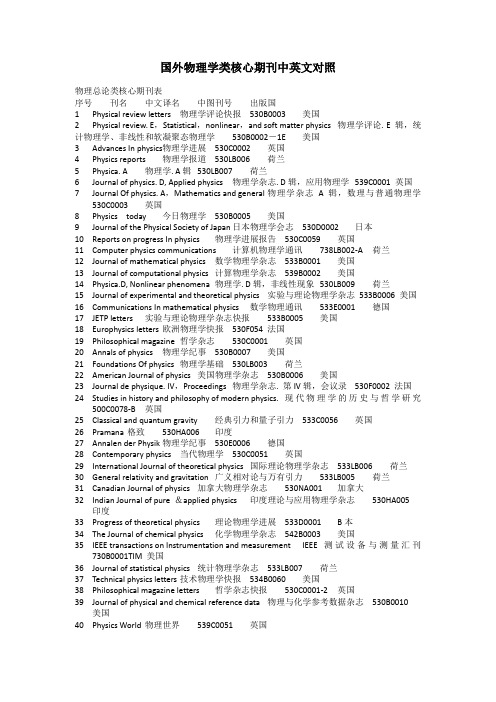 国外物理学类核心期刊中英文对照