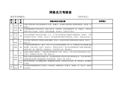网格员月考核表
