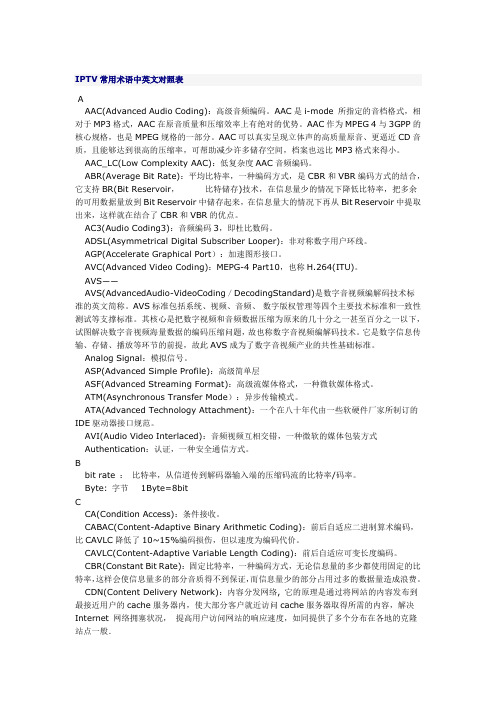 IPTV常用术语中英文对照表