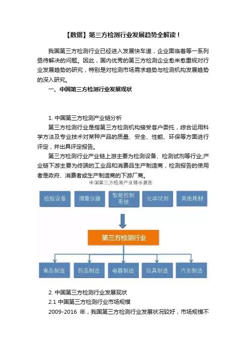 【数据】第三方检测行业发展趋势全解读！