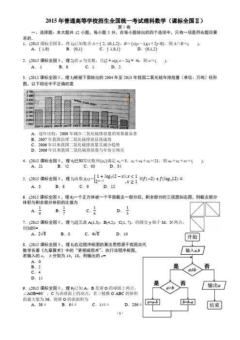2015年普通高等学校招生全国统一考试理科数学(新课标2)word版