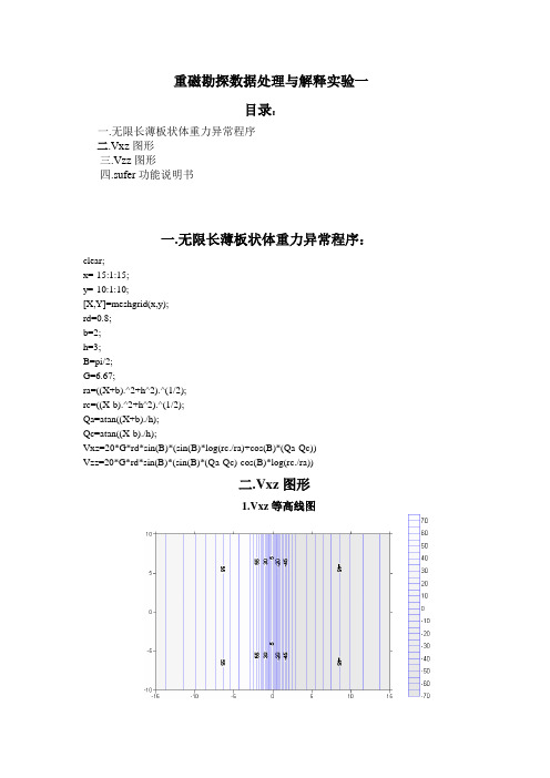 sufer功能说明书