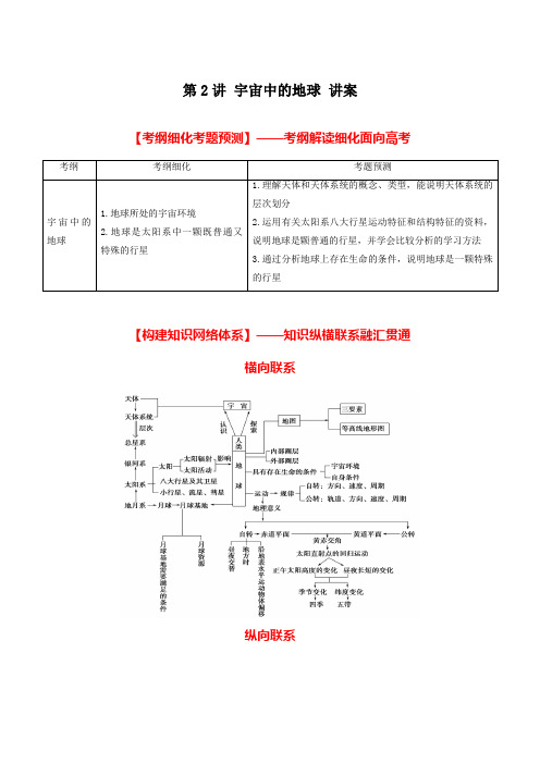 1.2 宇宙中的地球(讲)-2017届高三高考地理一轮复习(原卷版)