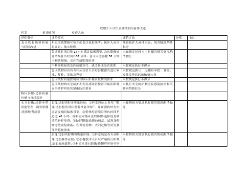放射介入诊疗质量控制与持续改进1