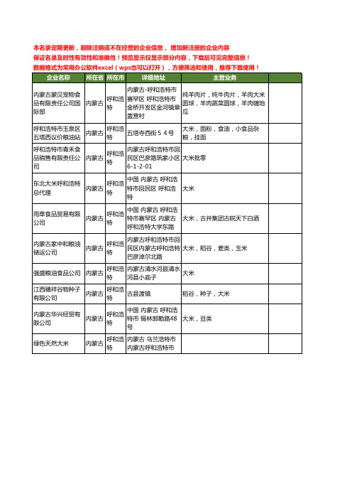 新版内蒙古省呼和浩特大米工商企业公司商家名录名单联系方式大全10家