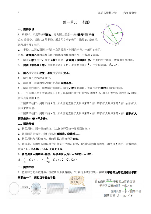 北师大六年级上册数学第一单元《圆》知识点