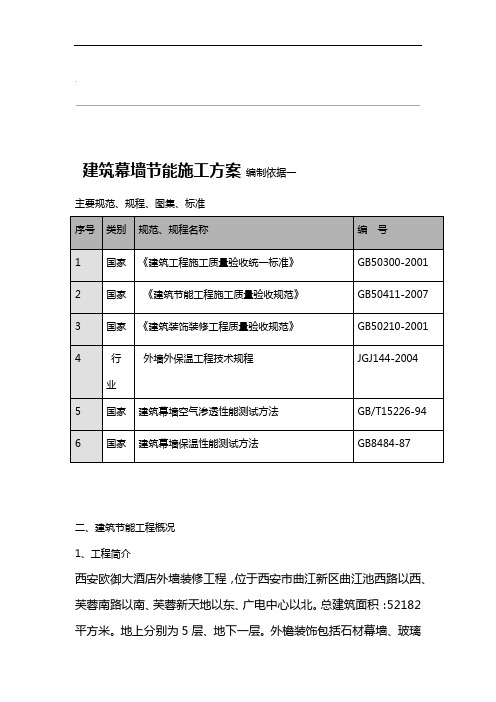 建筑幕墙节能工程专项方案