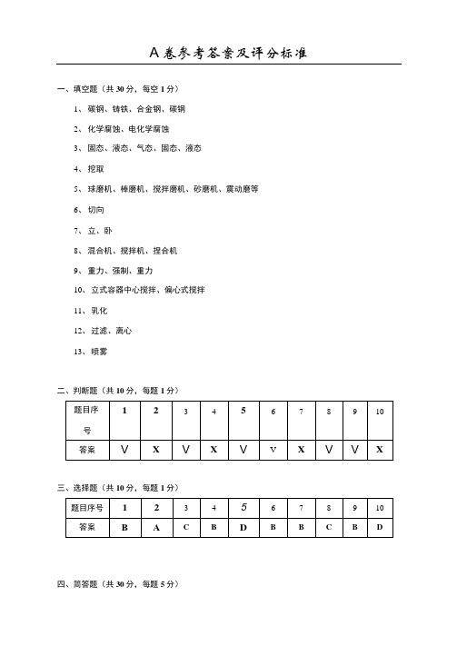 《精细化工设备》A卷答案