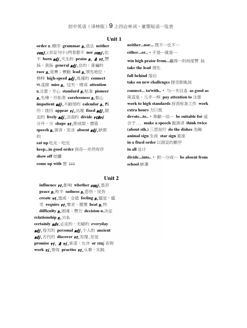 九年级四会单词与重点短语.docx