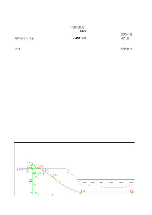 定向钻计算