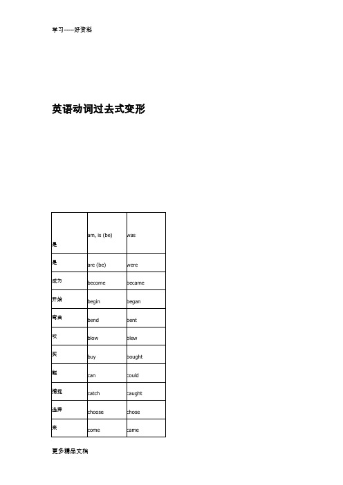 英语动词过去式变形(全--中考必备)汇编