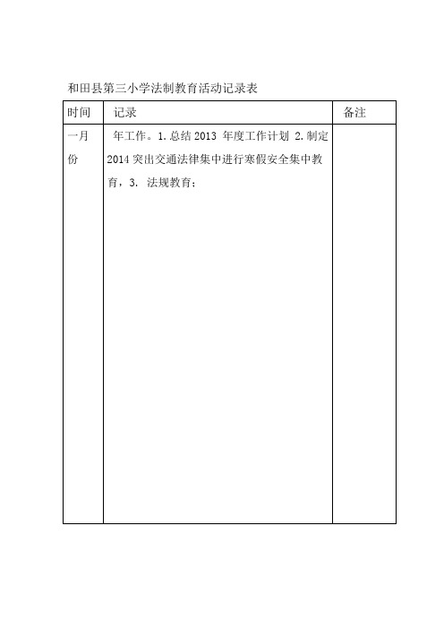 教职工法制教育培训记录