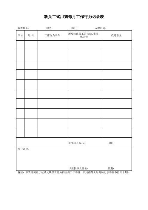 新员工试用期每月工作行为记录表