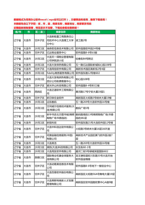 2020新版辽宁省大连市软件有限公司工商企业公司商家名录名单黄页联系电话号码地址大全303家
