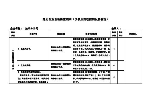 仪表设备检查细则