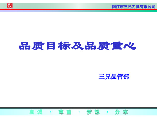 品管部品质目标及重心