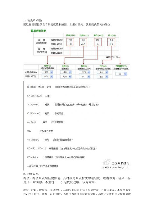 眼镜术语整理