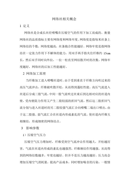 网络丝