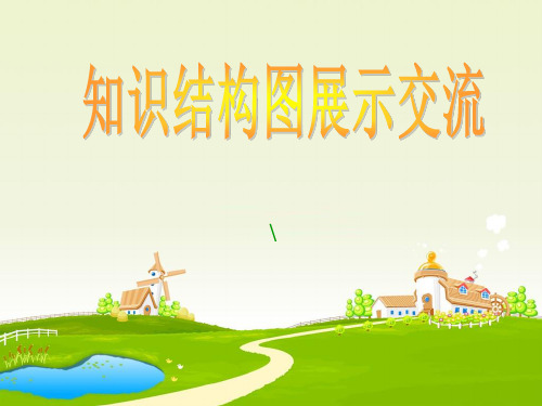 六年级英语知识结构图