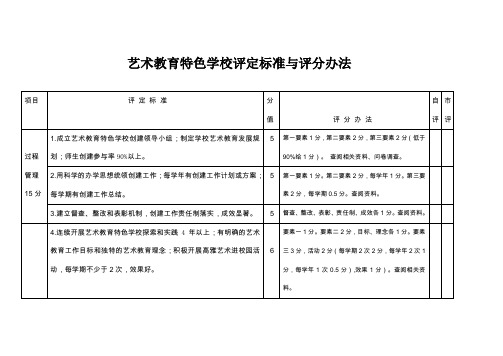艺术教育特色学校评定标准与评分办法