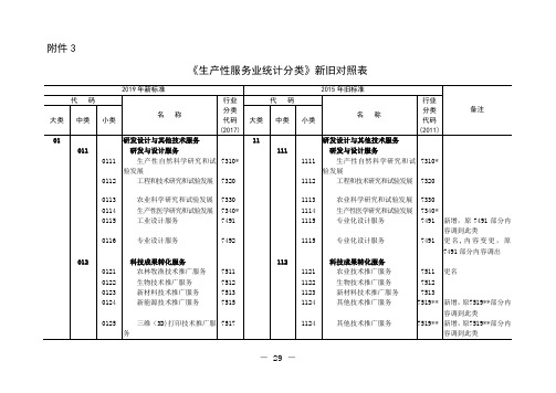 《生产性服务业统计分类》新旧对照表