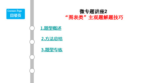 【精编】高考政治一轮复习(2)“图表类”主观题解题技巧(含答案)-精心整理