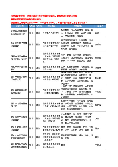 2020新版四川省眉山饲料机械工商企业公司名录名单黄页大全33家