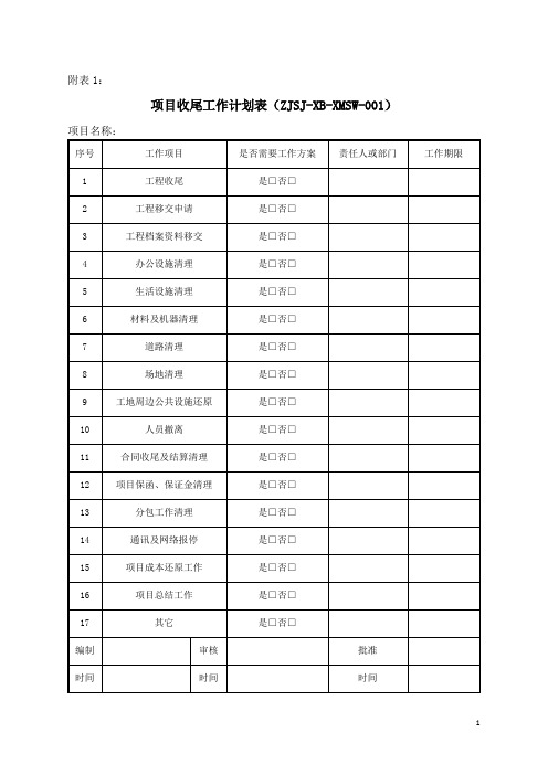 完工总结相关表格电子版 (1)