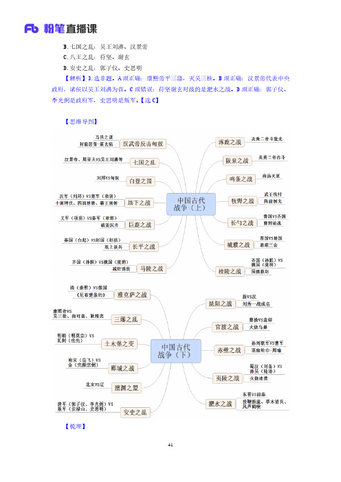 中国古代重要战争