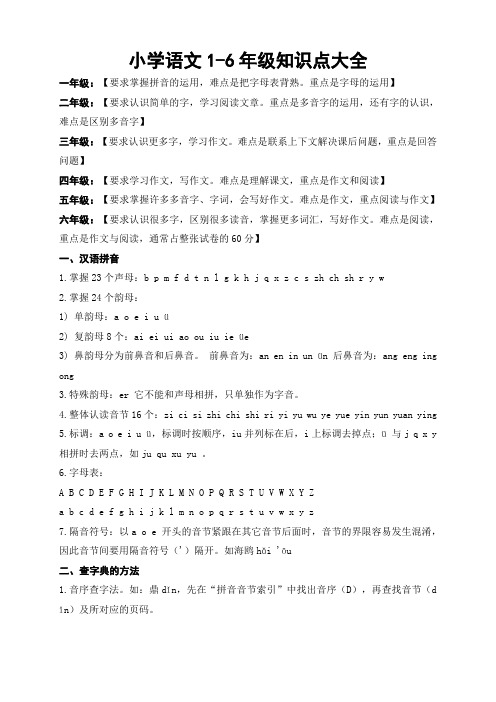 人教版小学语文级知识点大全