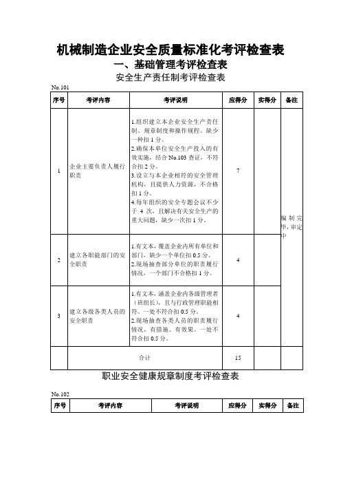 机械制造企业安全质量标准化考评检查表