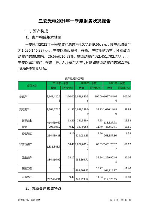 三安光电2021年一季度财务状况报告