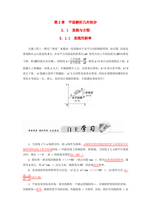 高中数学 2.1.1直线的斜率学案 苏教版必修2-苏教版高二必修2数学学案