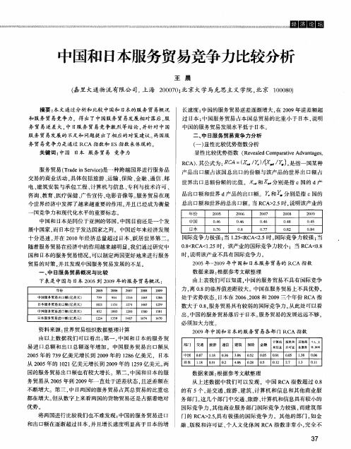 中国和日本服务贸易竞争力比较分析