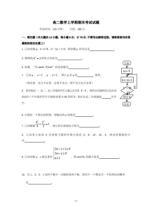 江苏省2020学年高二数学上学期期末考试试题 