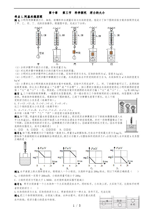 2017年--第十章--第三节-探究浮力的大小
