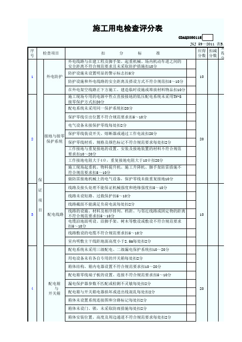 施工用电检查评分表(标准版)