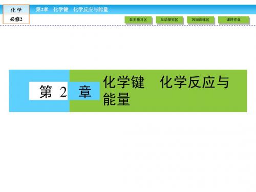 (鲁科版)高中化学必修二：2.1(1)化学键与化学反应中的物质变化ppt课件