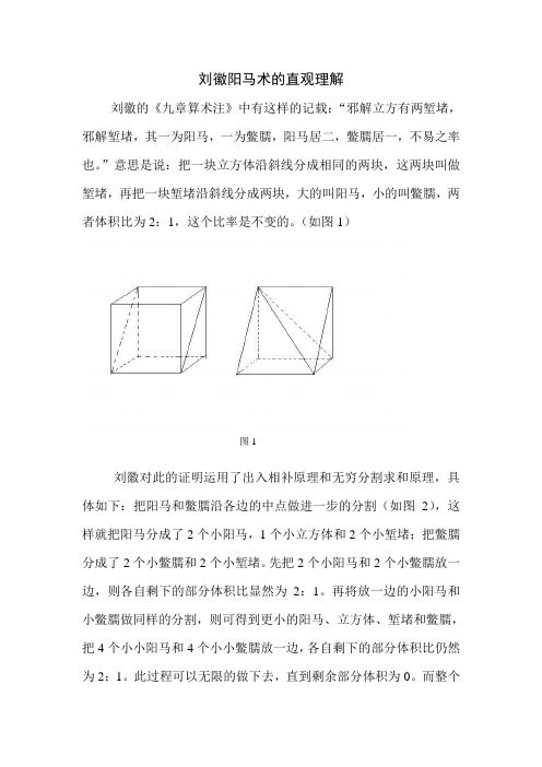 刘徽阳马术的直观证明