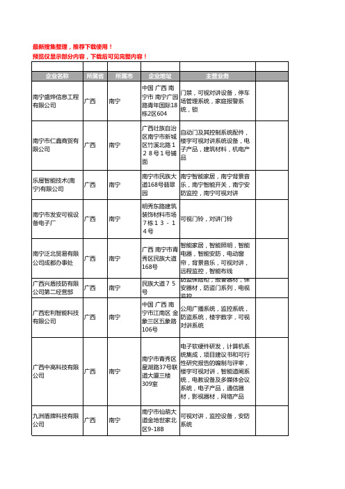 新版广西省南宁可视对讲工商企业公司商家名录名单联系方式大全37家
