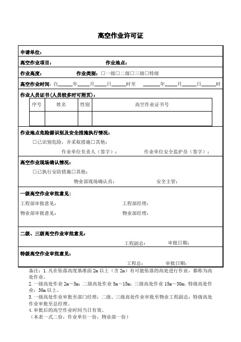 高空作业许可证
