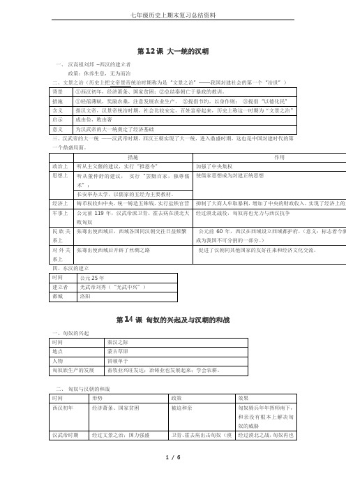 七年级历史上期末复习总结资料