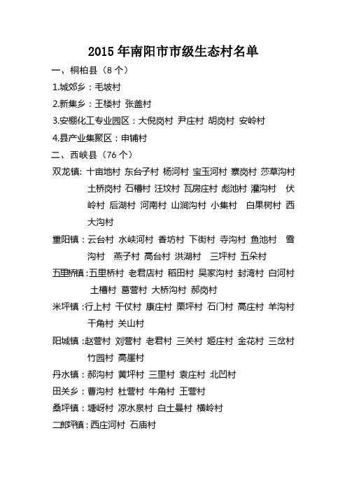 2015年南阳市市级生态村名单